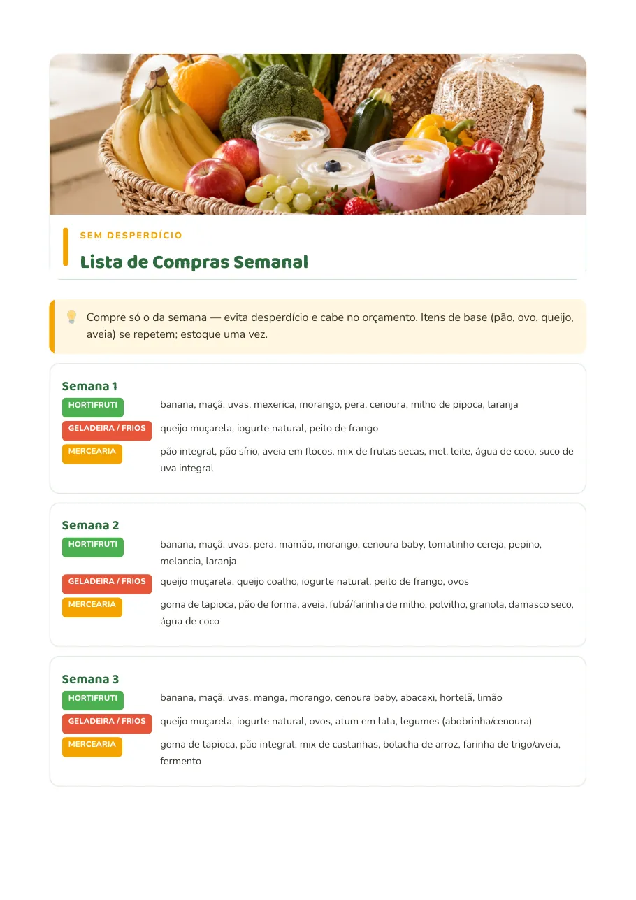 Lista de compras semanal